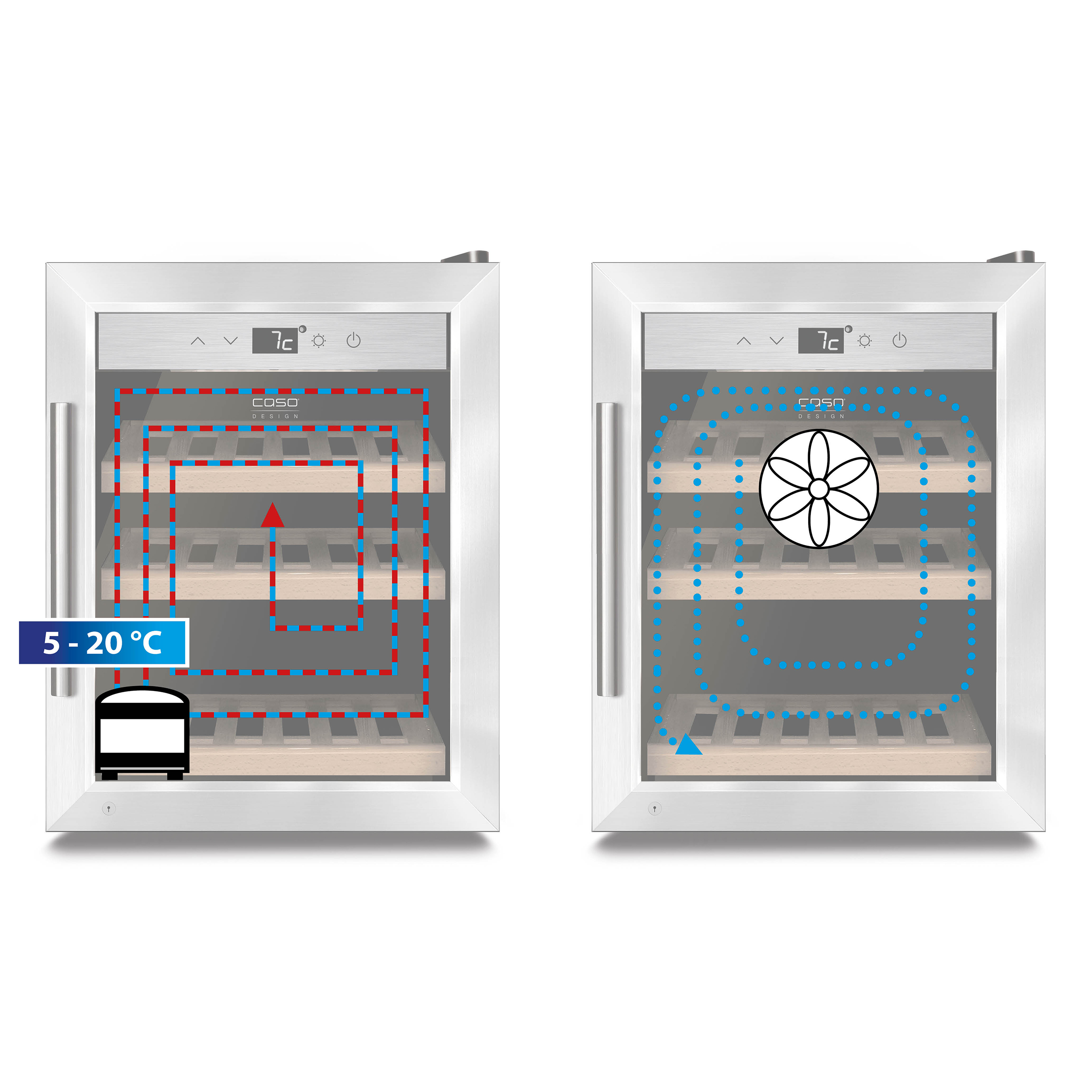 Weinkühlschrank mit Kompressortechnik